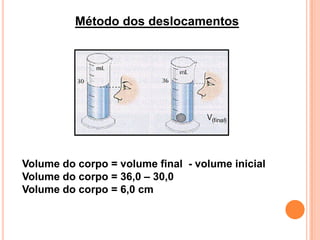Método dos deslocamentos




Volume do corpo = volume final - volume inicial
Volume do corpo = 36,0 – 30,0
Volume do corpo = 6,0 cm
 