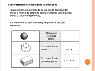 Como determinar a densidade de um sólido

 Para determinar a densidade de um sólido precisas de:
 -medir a massa do corpo do sólido, utilizando uma balança.
 -medir o volume desse corpo.

 Quando o corpo tem forma regular pode-se calcular
 o colume.


                                  Corpo em
                                  forma de
                                   esfera.


                              Corpo em forma
                              de cubo.               v= l x l


                              Corpo em for de
                              paralelepípedo       v= lxlxl
 