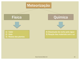 Nuno Correia 2012/13 14
Meteorização
Física Química
4) Dissolução da rocha pela água
5) Reação dos materiais com o ar
1) Calor
2) Gelo
3) Raízes das plantas
 