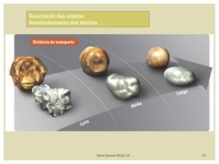 Nuno Correia 2012/13 17
Suavização das arestas
Arredondamento dos detritos
 