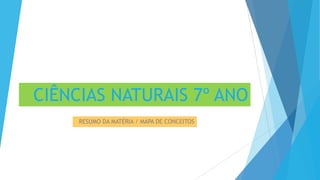 CIÊNCIAS NATURAIS 7º ANO
RESUMO DA MATÉRIA / MAPA DE CONCEITOS
 