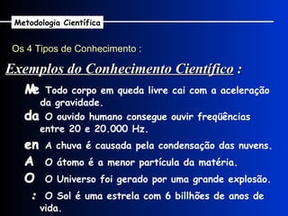 Os 4 Tipos de Conhecimento : Metodologia Científica    Todo corpo em queda livre cai com a aceleração da gravidade.    O ouvido humano consegue ouvir freqüências entre 20 e 20.000 Hz.    A chuva é causada pela condensação das nuvens.    O átomo é a menor partícula da matéria.    O Universo foi gerado por uma grande explosão.  Exemplos do Conhecimento Científico  :    O Sol é uma estrela com 6 billhões de anos de vida.  