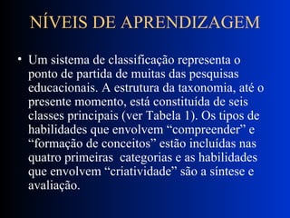 NÍVEIS DE APRENDIZAGEM Um sistema de classificação representa o ponto de partida de muitas das pesquisas educacionais. A estrutura da taxonomia, até o presente momento, está constituída de seis classes principais (ver Tabela 1). Os tipos de habilidades que envolvem “compreender” e “formação de conceitos” estão incluídas nas quatro primeiras  categorias e as habilidades que envolvem “criatividade” são a síntese e avaliação.  