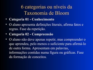 6 categorias ou níveis da Taxonomia de Bloom Categoria 01 - Conhecimento O aluno apresenta definições literais, afirma fatos e regras. Fase da repetição. Categoria 02 - Compreensão O aluno não deve apenas repetir, mas compreender o que aprendeu, pelo menos o suficiente para afirmá-lo de outra forma. Apresentam em palavras, informações contidas numa figura ou gráficas. Fase da formação de conceitos. 