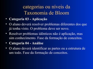 categorias ou níveis da Taxonomia de Bloom Categoria 03 - Aplicação O aluno deverá resolver problemas diferentes dos que já tenha visto. O problema deve ser novo. Resolver problemas idênticos não é aplicação, mas sim conhecimento. Fase da formação de conceitos. Categoria 04 - Análise O aluno deverá identificar as partes ou a estrutura de um todo. Fase da formação de conceitos. 