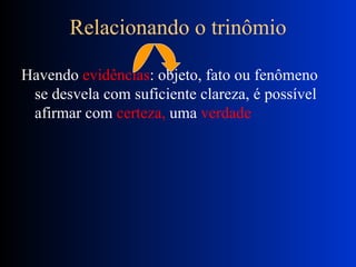 Relacionando o trinômio Havendo  evidências : objeto, fato ou fenômeno se desvela com suficiente clareza, é possível afirmar com  certeza,  uma  verdade 