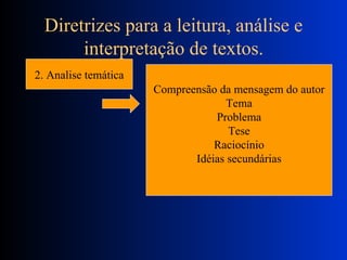 Diretrizes para a leitura, análise e interpretação de textos. 2. Analise temática Compreensão da mensagem do autor Tema Problema Tese Raciocínio Idéias secundárias 