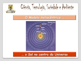 Ciência, Tecnologia, Sociedade e AmbienteO Modelo de Aristóteles(384-322 a.C.)26IL 2009