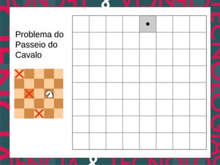 Problema do
Passeio do
Cavalo
 