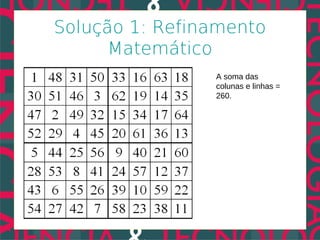 Solução 1: Refinamento
      Matemático
                A soma das
                colunas e linhas =
                260.
 