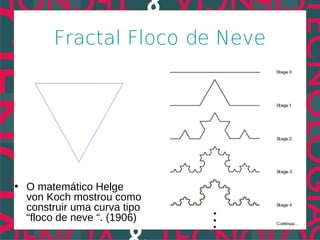 Fractal Floco de Neve




• O matemático Helge
  von Koch mostrou como
  construir uma curva tipo
  “floco de neve “. (1906)
 