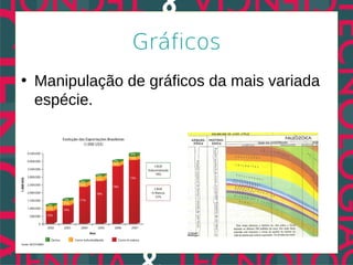 Gráficos
• Manipulação de gráficos da mais variada
  espécie.
 