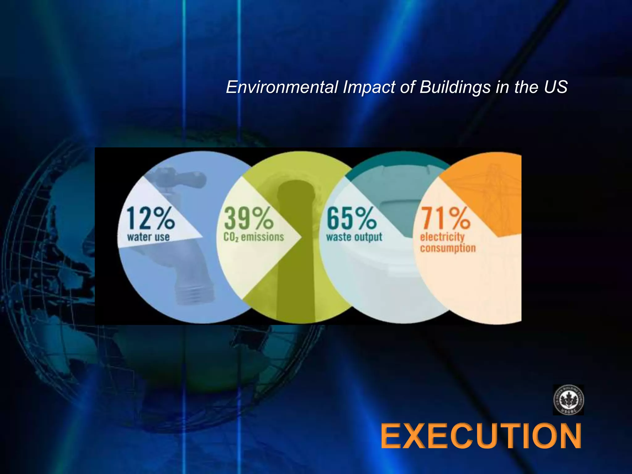 Cincinnati MEC 2009 Presentation: Evolving Green Economy