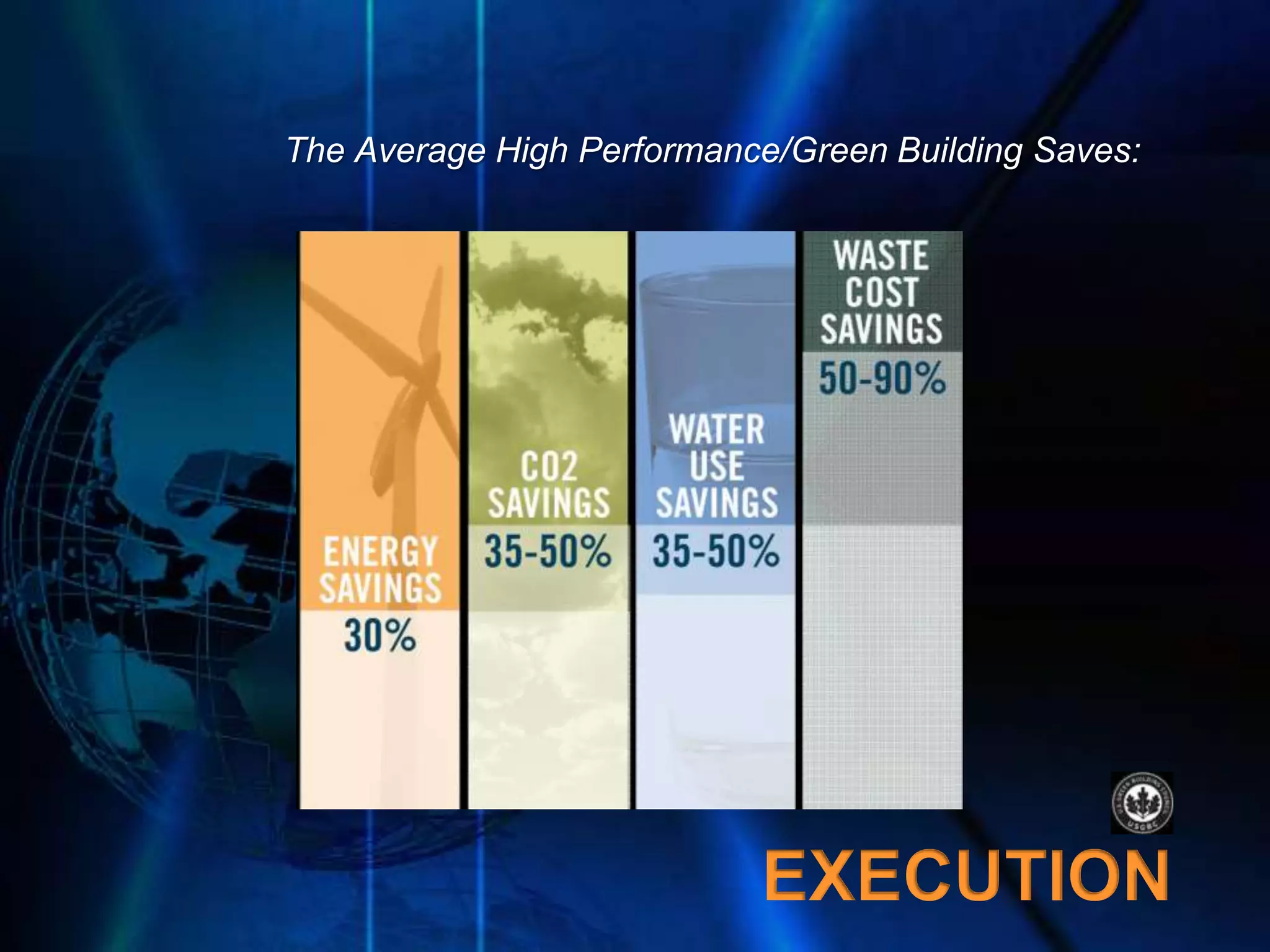 Cincinnati MEC 2009 Presentation: Evolving Green Economy