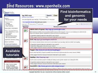 Open Helix | PPT