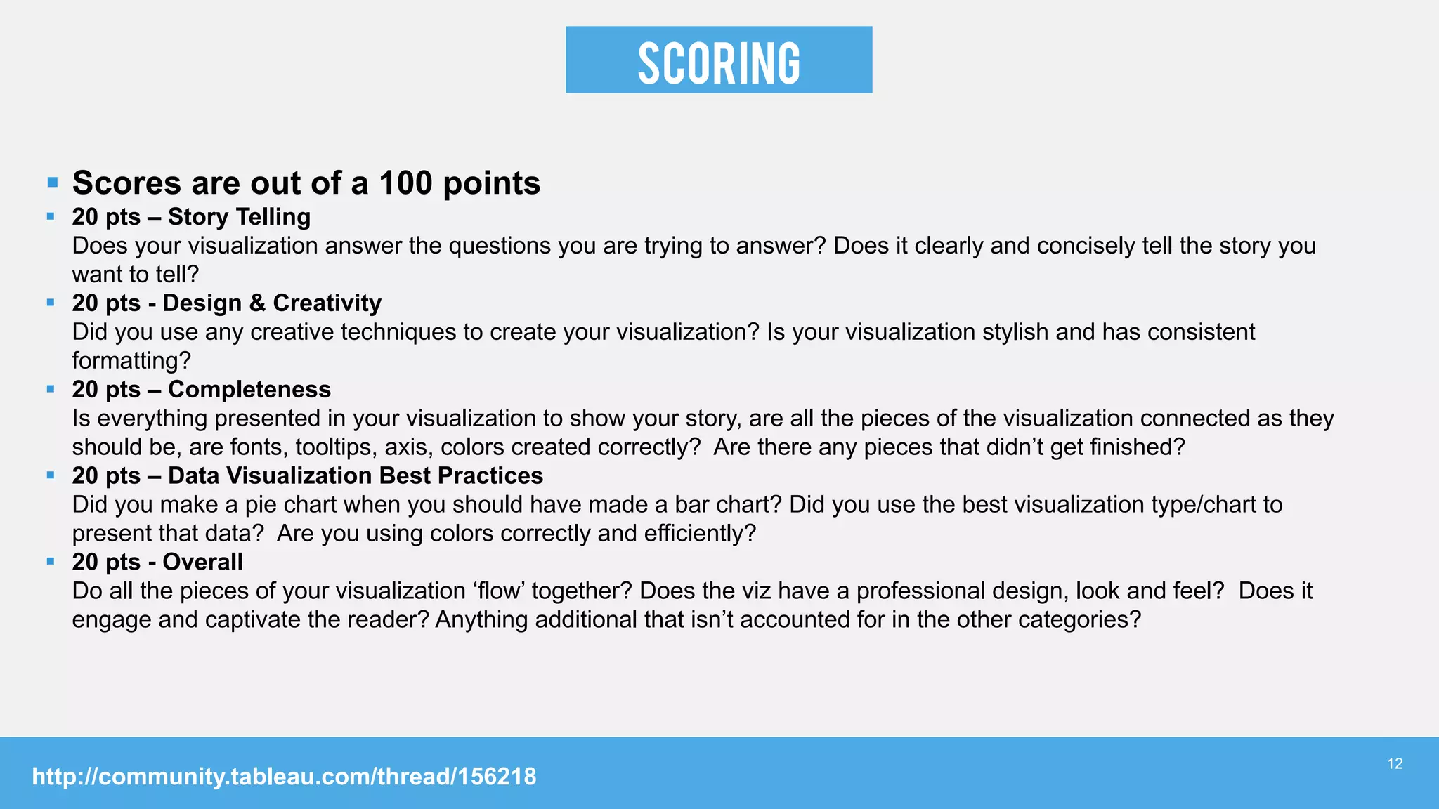 SCORING
 Scores are out of a 100 points
 20 pts – Story Telling
Does your visualization answer the questions you are trying to answer? Does it clearly and concisely tell the story you
want to tell?
 20 pts - Design & Creativity
Did you use any creative techniques to create your visualization? Is your visualization stylish and has consistent
formatting?
 20 pts – Completeness
Is everything presented in your visualization to show your story, are all the pieces of the visualization connected as they
should be, are fonts, tooltips, axis, colors created correctly? Are there any pieces that didn’t get finished?
 20 pts – Data Visualization Best Practices
Did you make a pie chart when you should have made a bar chart? Did you use the best visualization type/chart to
present that data? Are you using colors correctly and efficiently?
 20 pts - Overall
Do all the pieces of your visualization ‘flow’ together? Does the viz have a professional design, look and feel? Does it
engage and captivate the reader? Anything additional that isn’t accounted for in the other categories?
http://community.tableau.com/thread/156218
12
 
