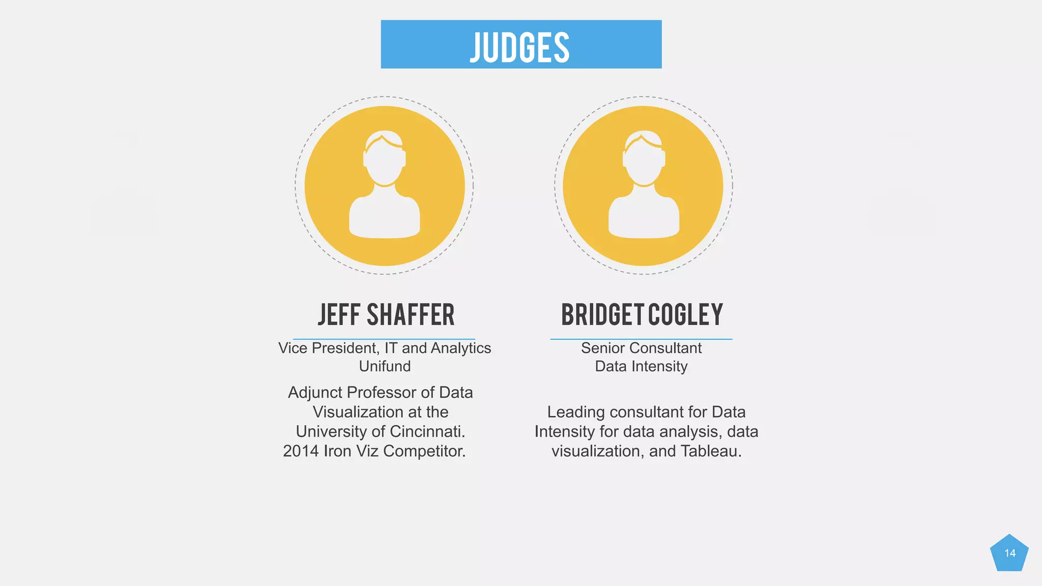 14
JUDGES
JEFF SHAFFER BRIDGETCOGLEY
Vice President, IT and Analytics
Unifund
Senior Consultant
Data Intensity
Adjunct Professor of Data
Visualization at the
University of Cincinnati.
2014 Iron Viz Competitor.
Leading consultant for Data
Intensity for data analysis, data
visualization, and Tableau.
 