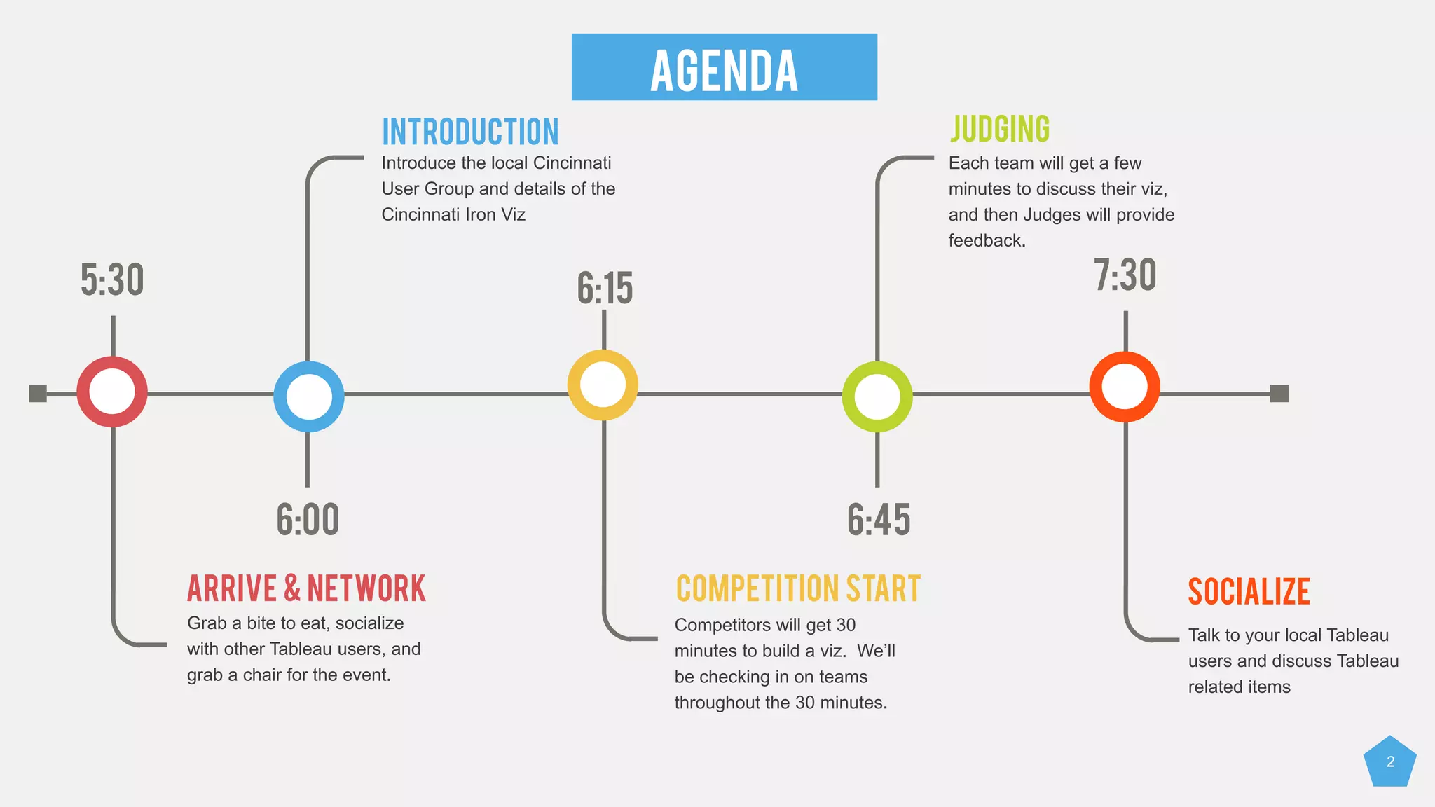 2
ARRIVE & NETWORK
Grab a bite to eat, socialize
with other Tableau users, and
grab a chair for the event.
COMPETITION START
Competitors will get 30
minutes to build a viz. We’ll
be checking in on teams
throughout the 30 minutes.
JUDGING
Each team will get a few
minutes to discuss their viz,
and then Judges will provide
feedback.
AGENDA
5:30
Introduce the local Cincinnati
User Group and details of the
Cincinnati Iron Viz
INTRODUCTION
6:00
6:15
6:45
7:30
SOCIALIZE
Talk to your local Tableau
users and discuss Tableau
related items
 