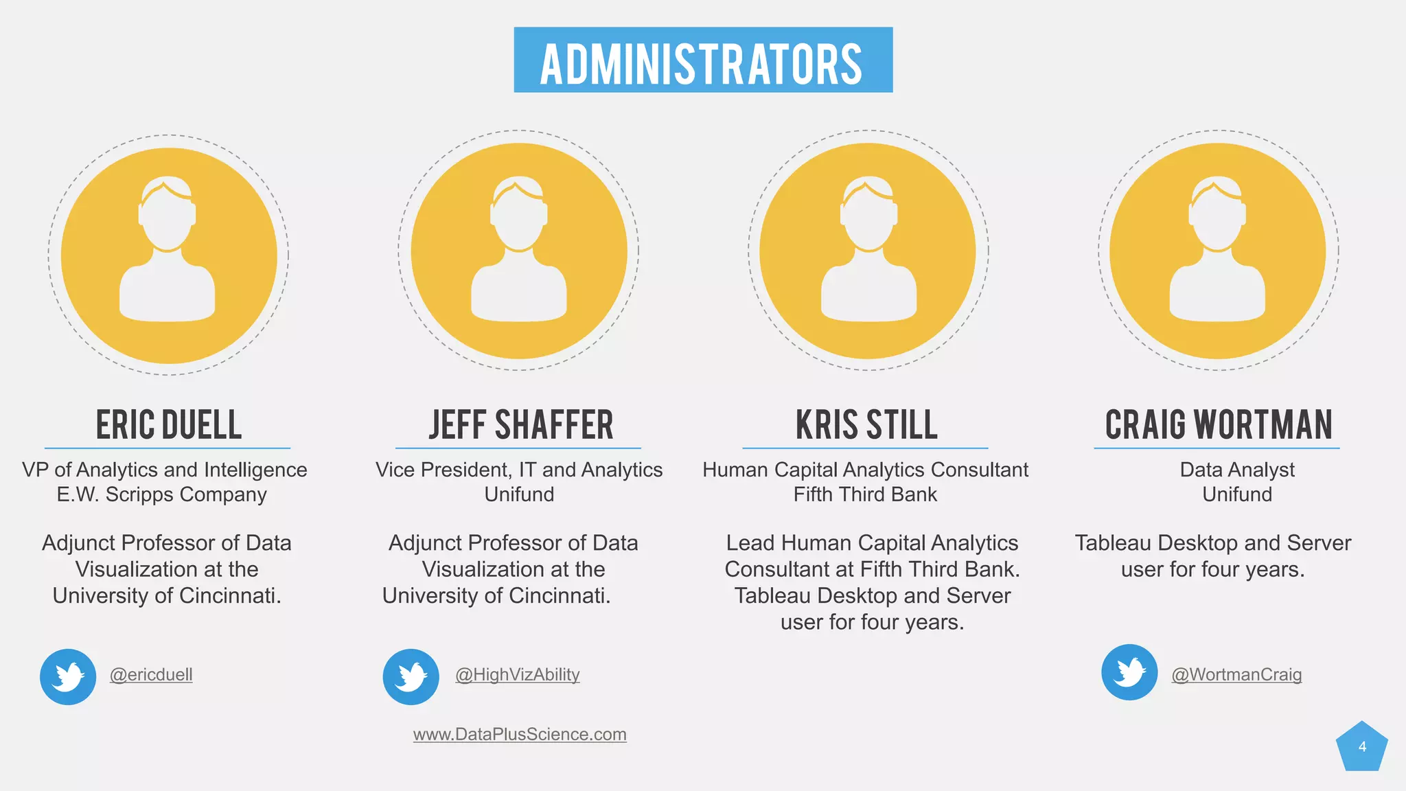 4
Administrators
ERIC DUELL JEFF SHAFFER KRIS STILL CRAIG WORTMAN
VP of Analytics and Intelligence
E.W. Scripps Company
Vice President, IT and Analytics
Unifund
Human Capital Analytics Consultant
Fifth Third Bank
Data Analyst
Unifund
Adjunct Professor of Data
Visualization at the
University of Cincinnati.
Adjunct Professor of Data
Visualization at the
University of Cincinnati.
Lead Human Capital Analytics
Consultant at Fifth Third Bank.
Tableau Desktop and Server
user for four years.
Tableau Desktop and Server
user for four years.
@ericduell @HighVizAbility @WortmanCraig
www.DataPlusScience.com
 