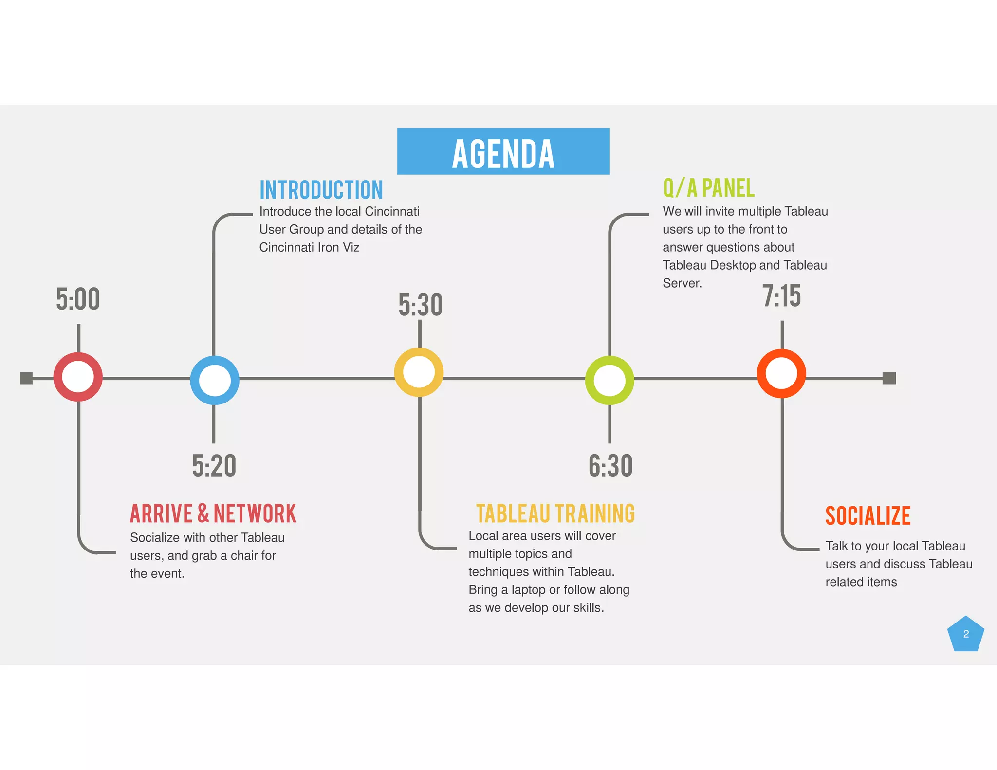 2
ARRIVE & NETWORK
Socialize with other Tableau
users, and grab a chair for
the event.
Tableau TRAINING
Local area users will cover
multiple topics and
techniques within Tableau.
Bring a laptop or follow along
as we develop our skills.
Q/A PaNEL
We will invite multiple Tableau
users up to the front to
answer questions about
Tableau Desktop and Tableau
Server.
AGENDA
5:00
Introduce the local Cincinnati
User Group and details of the
Cincinnati Iron Viz
INTRODUCTION
5:20
5:30
6:30
7:15
SOCIALIZE
Talk to your local Tableau
users and discuss Tableau
related items
 