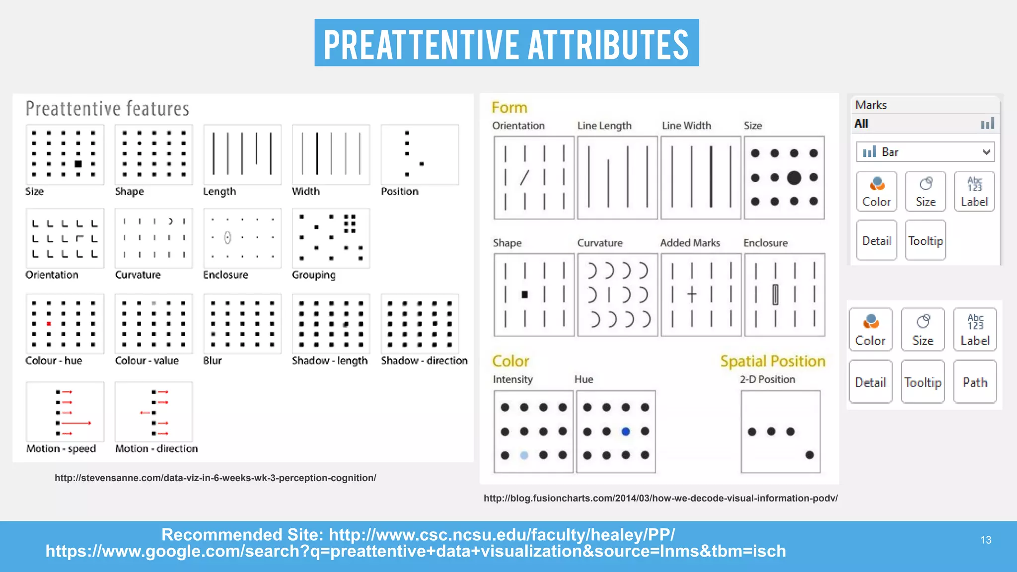 PreATTENTIVE ATTRIBUTES
Recommended Site: http://www.csc.ncsu.edu/faculty/healey/PP/
https://www.google.com/search?q=preattentive+data+visualization&source=lnms&tbm=isch
13
http://stevensanne.com/data-viz-in-6-weeks-wk-3-perception-cognition/
http://blog.fusioncharts.com/2014/03/how-we-decode-visual-information-podv/
 