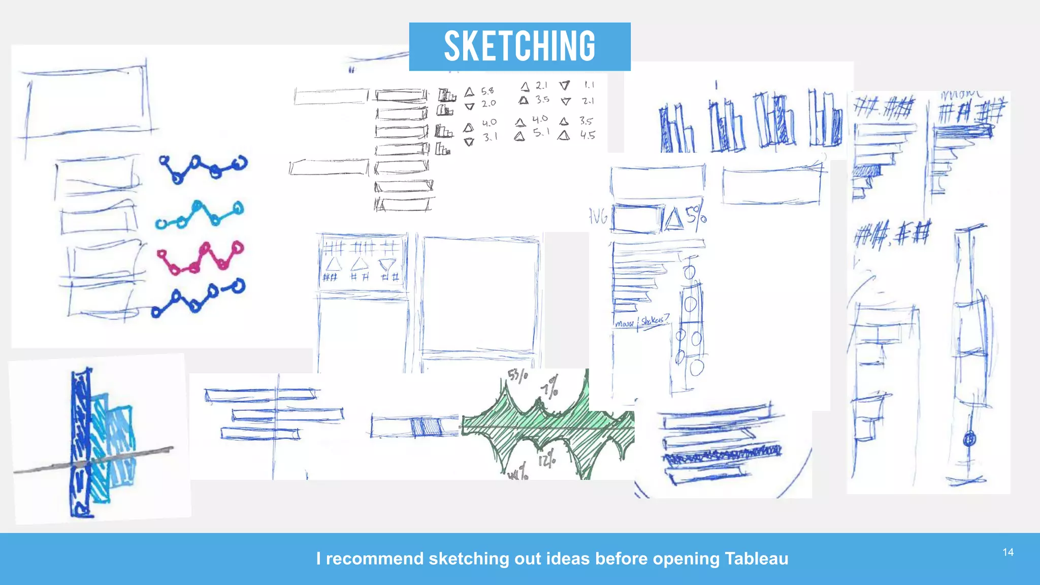 14
I recommend sketching out ideas before opening Tableau
SKETCHING
 