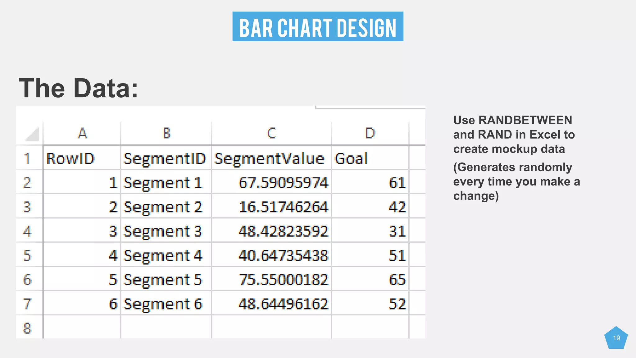 BAR CHART DESIGN
19
The Data:
Use RANDBETWEEN
and RAND in Excel to
create mockup data
(Generates randomly
every time you make a
change)
 