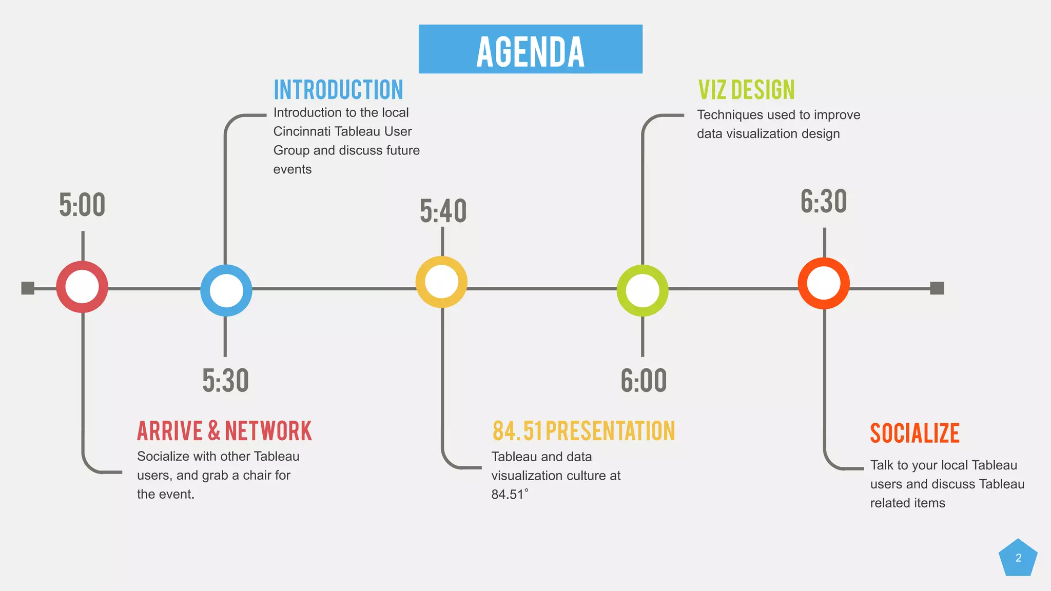 2
ARRIVE & NETWORK
Socialize with other Tableau
users, and grab a chair for
the event.
84.51 Presentation
Tableau and data
visualization culture at
84.51°
VIZ DESIGN
Techniques used to improve
data visualization design
AGENDA
5:00
Introduction to the local
Cincinnati Tableau User
Group and discuss future
events
INTRODUCTION
5:30
5:40
6:00
6:30
SOCIALIZE
Talk to your local Tableau
users and discuss Tableau
related items
 