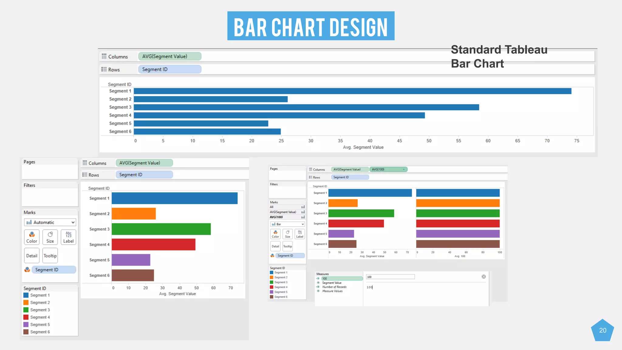 BAR CHART DESIGN
20
Standard Tableau
Bar Chart
 