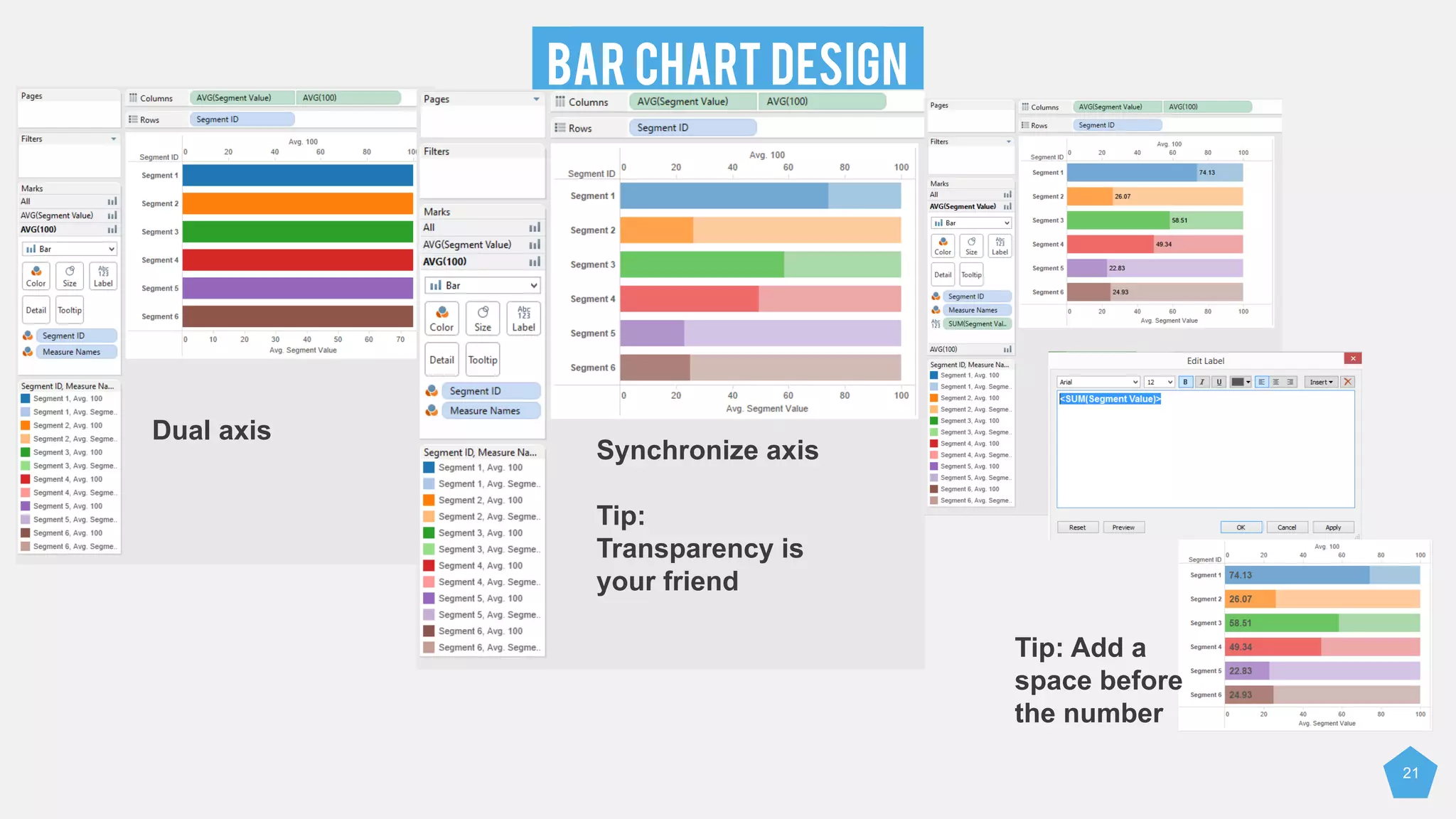 BAR CHART DESIGN
21
Tip: Add a
space before
the number
Synchronize axis
Tip:
Transparency is
your friend
Dual axis
 