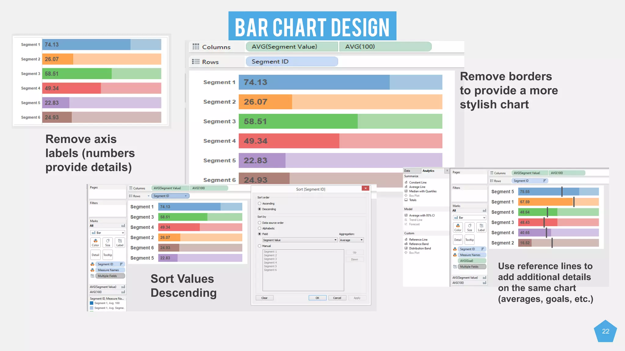 BAR CHART DESIGN
22
Remove axis
labels (numbers
provide details)
Remove borders
to provide a more
stylish chart
Sort Values
Descending
Use reference lines to
add additional details
on the same chart
(averages, goals, etc.)
 