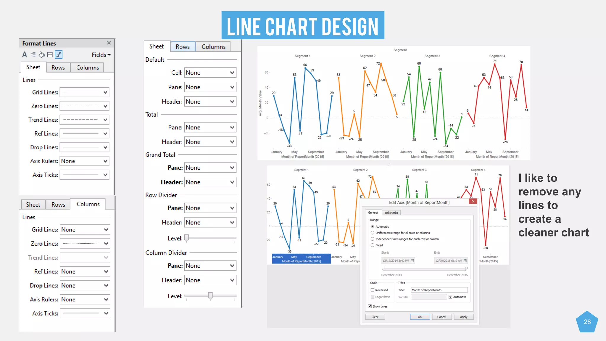 LINE CHART DESIGN
28
I like to
remove any
lines to
create a
cleaner chart
 