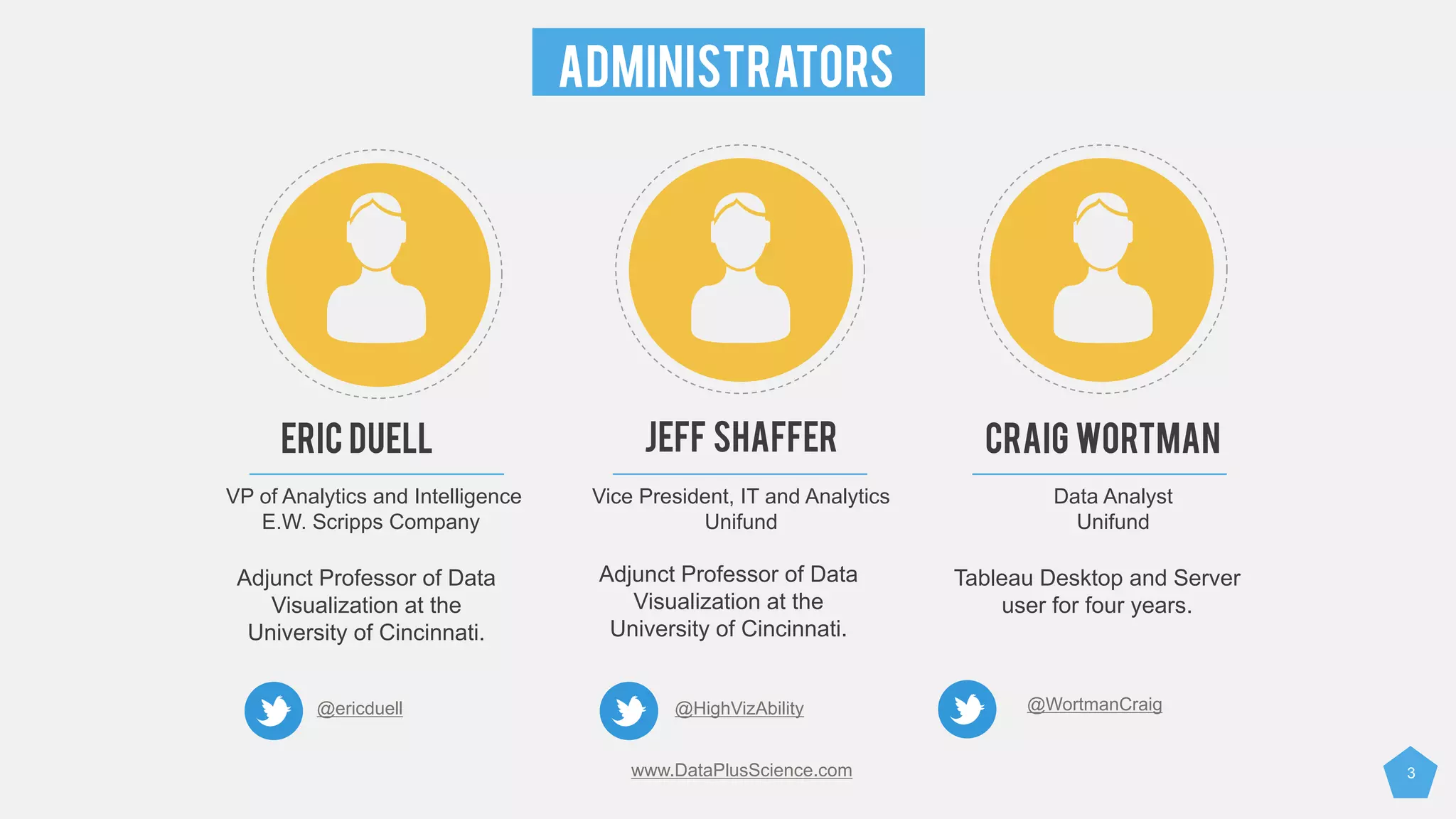 3
Administrators
ERIC DUELL JEFF SHAFFER CRAIG WORTMAN
VP of Analytics and Intelligence
E.W. Scripps Company
Vice President, IT and Analytics
Unifund
Data Analyst
Unifund
Adjunct Professor of Data
Visualization at the
University of Cincinnati.
Adjunct Professor of Data
Visualization at the
University of Cincinnati.
Tableau Desktop and Server
user for four years.
@ericduell @HighVizAbility @WortmanCraig
www.DataPlusScience.com
 