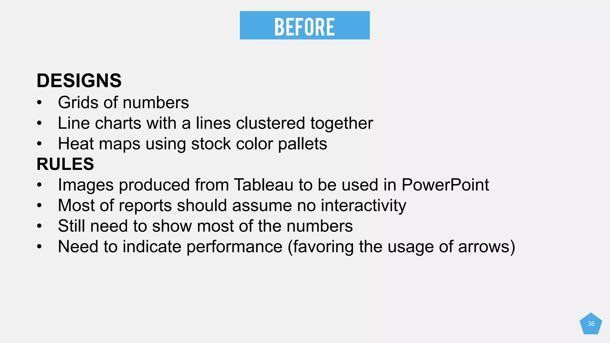 BEFORE
DESIGNS
• Grids of numbers
• Line charts with a lines clustered together
• Heat maps using stock color pallets
RULES
• Images produced from Tableau to be used in PowerPoint
• Most of reports should assume no interactivity
• Still need to show most of the numbers
• Need to indicate performance (favoring the usage of arrows)
36
 