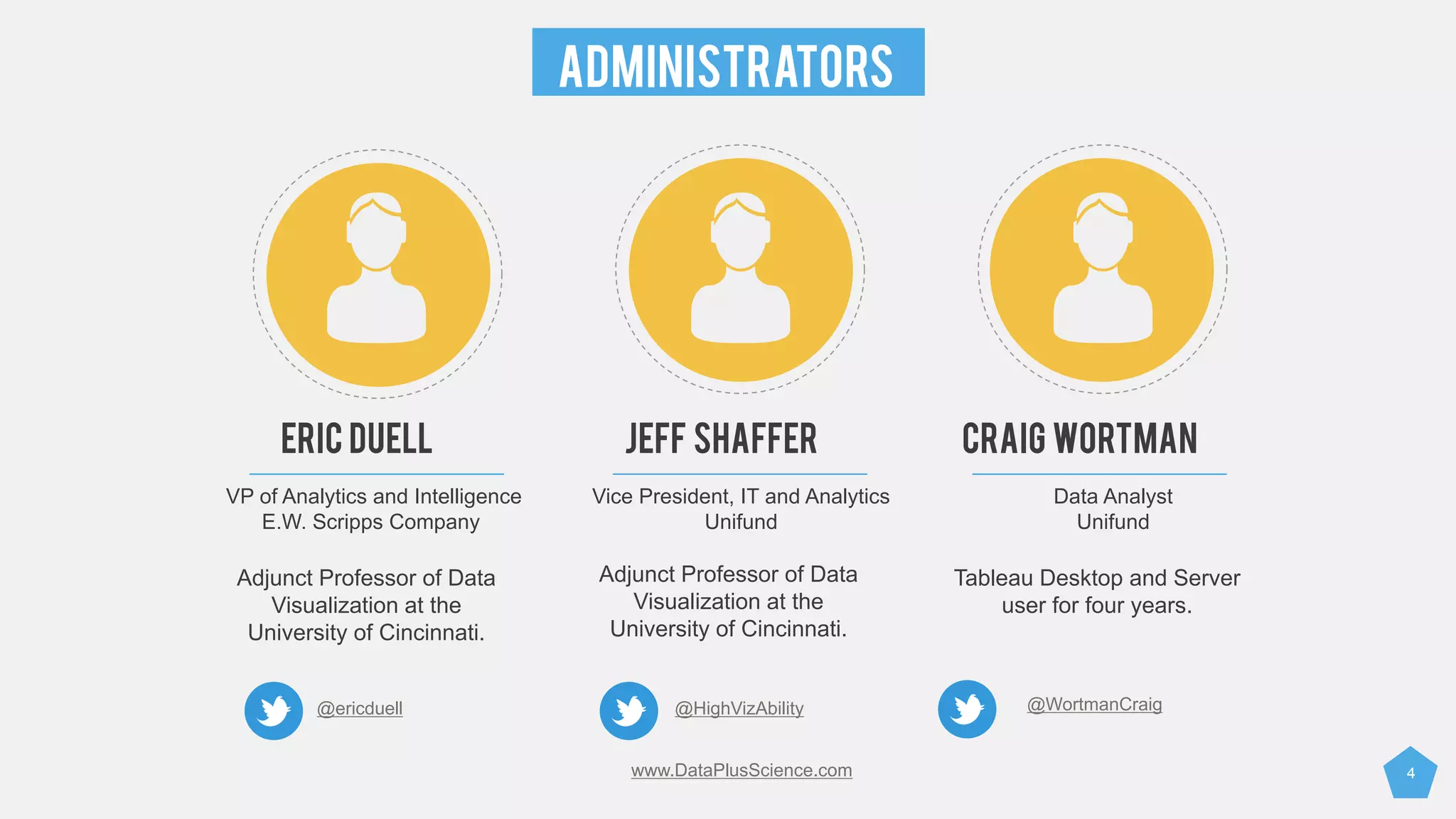 4
Administrators
ERIC DUELL JEFF SHAFFER CRAIG WORTMAN
VP of Analytics and Intelligence
E.W. Scripps Company
Vice President, IT and Analytics
Unifund
Data Analyst
Unifund
Adjunct Professor of Data
Visualization at the
University of Cincinnati.
Adjunct Professor of Data
Visualization at the
University of Cincinnati.
Tableau Desktop and Server
user for four years.
@ericduell @HighVizAbility @WortmanCraig
www.DataPlusScience.com
 