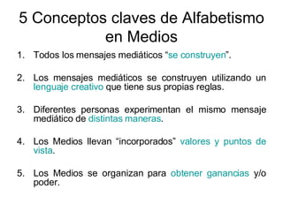 5 Conceptos claves de Alfabetismo en Medios Todos los mensajes mediáticos “ se construyen ”. 2. Los mensajes mediáticos se construyen utilizando un lenguaje creativo que tiene sus propias reglas. 3. Diferentes personas experimentan el mismo mensaje mediático de distintas maneras . 4. Los Medios llevan “incorporados” valores y puntos de vista . 5. Los Medios se organizan para obtener ganancias y/o poder.