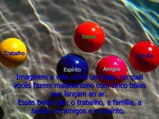 Imaginem a vida como um jogo, no qual vocês fazem malabarismo com cinco bolas que lançam ao ar.  Essas bolas são: o trabalho, a família, a saúde, os amigos e o espírito.   Trabalho Família Saúde Amigos Espírito 