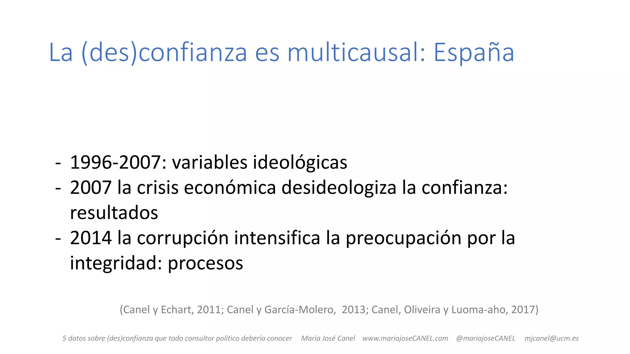Slide 16