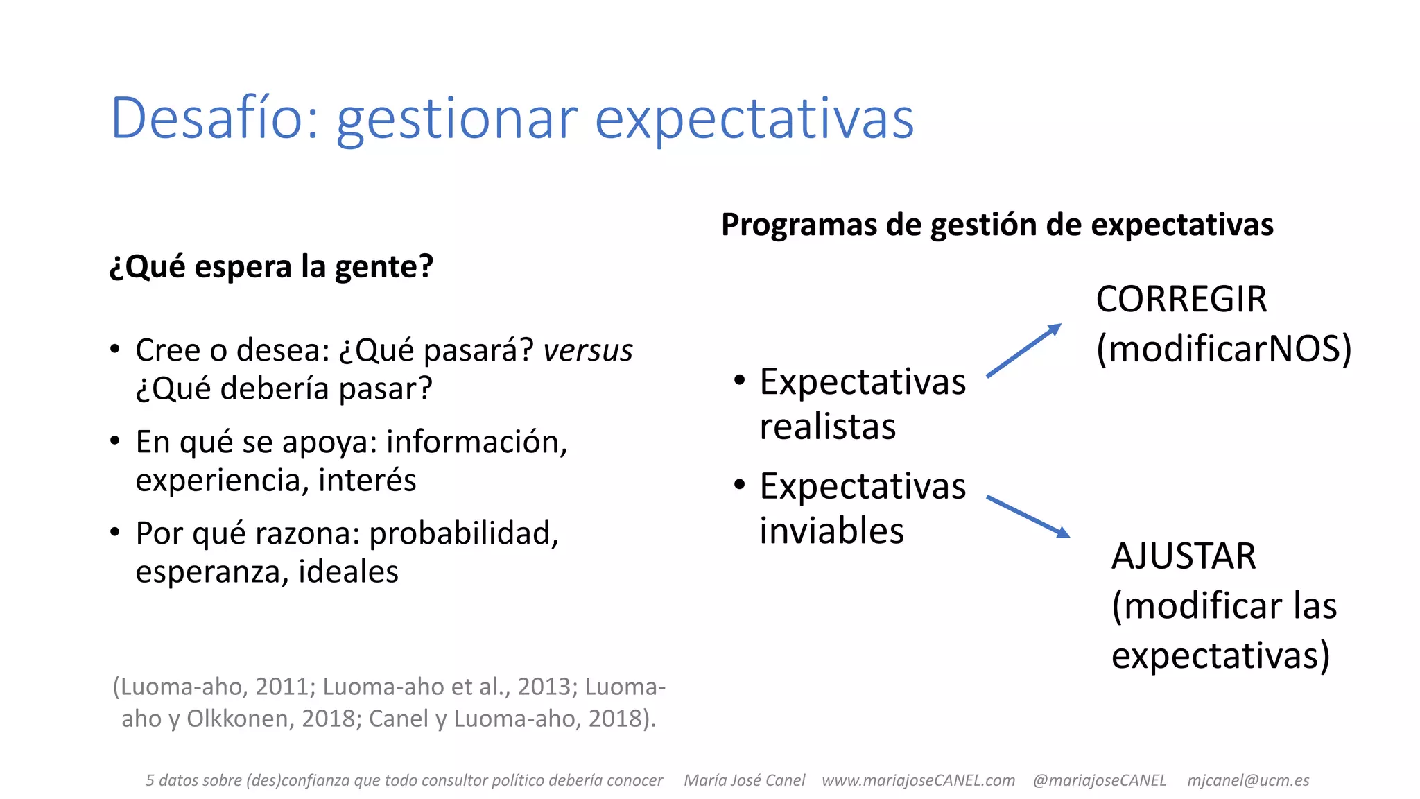 Slide 27