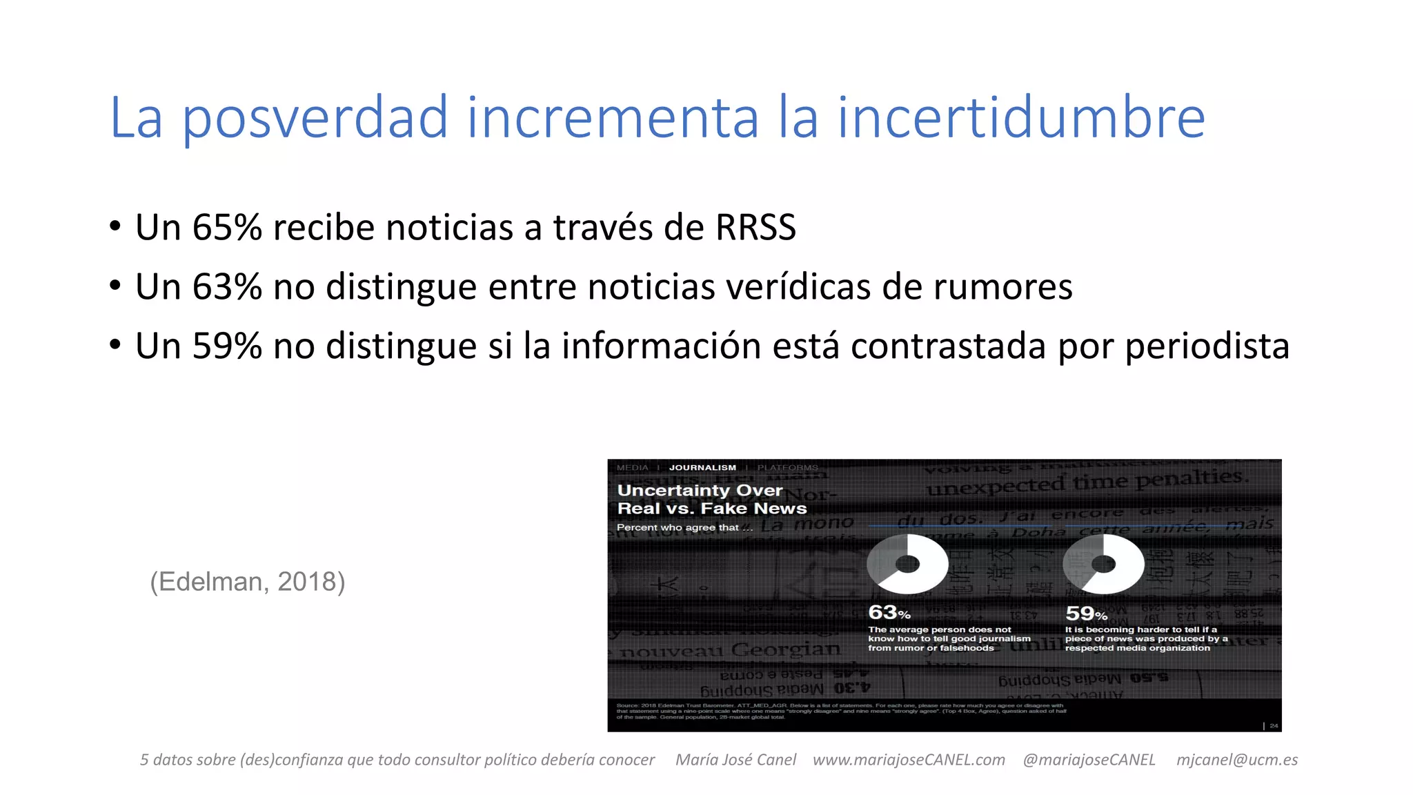 Slide 29