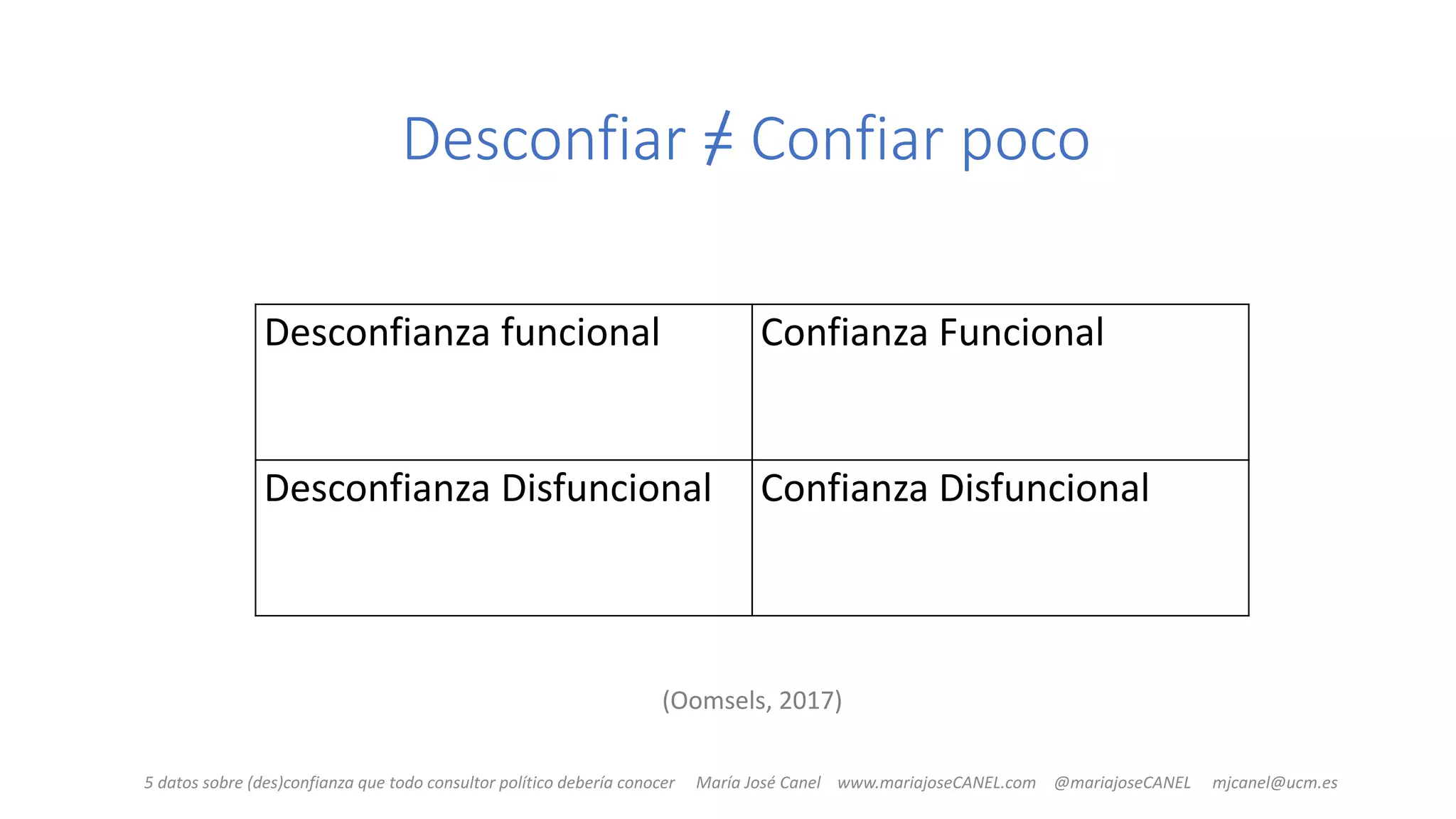 Slide 39
