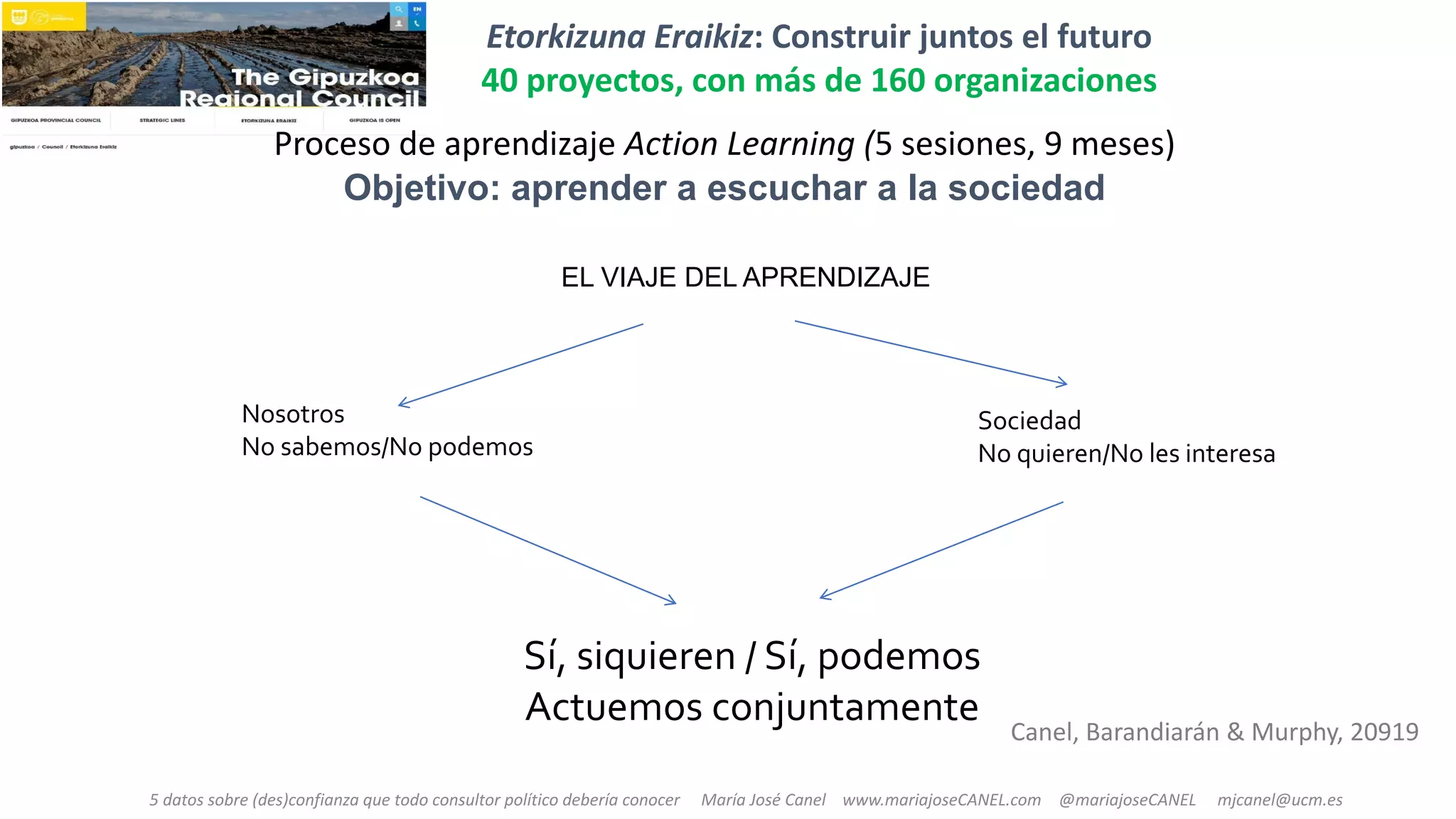 Slide 44