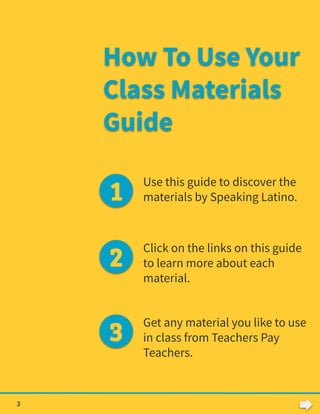 Cinco de Mayo Spanish Class Activities: Class Guide for Spanish Teachers