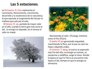 La Primavera 春 chun representa el
nacimiento, florecimiento, crecimiento,
desarrollo y la exuberancia de la naturaleza,
lo que equivale al surgimiento del Sol por la
mañana que sale por el este.
El Verano 夏 xia, período de mayor calor
en el año, cuando la tierra gira más cerca al
Sol, la energía se expande. En el verano el
calor es mayor.
Decreciendo el calor (阳yang), mientras
crece el frío (阴yin).
El otoño 秋 qiu generando sequedad,
marchitando la flora, por lo que se caen las
hojas y dejando aridez.
El Invierno 冬 dong, el cual es la expresión
más fría del año; la energía se contrae, se
comprime y solidifica, surge la nieve. Siendo
la época en que la Tierra se encuentra más
lejana al Sol, tiempo en que la energía se
almacena.
Las 5 estaciones.
 