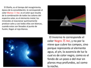 El Otoño, es el tiempo del recogimiento,
época de la consolidación, le corresponde el
color Blanco 白 hai, es el color que resulta
de la combinación de todos los colores del
espectro solar, es el elemento metal, los
minerales al reaccionar químicamente
produce sales y casi todas ellas son blancas,
cuando estos son llevados al punto de
fusión, llegan al rojo-blanco.
El Invierno le corresponde el
color Negro 黑 hei, y no por la
nieve que cubre los campos, sino
porque representa al elemento
agua, al yin, la ausencia de luz la
cual es de color negro, como es el
fondo de un pozo o del mar en
planos muy profundos, así como
la noche.
 