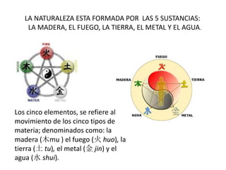 LA NATURALEZA ESTA FORMADA POR LAS 5 SUSTANCIAS:
LA MADERA, EL FUEGO, LA TIERRA, EL METAL Y EL AGUA.
Los cinco elementos, se refiere al
movimiento de los cinco tipos de
materia; denominados como: la
madera (木mu ) el fuego (火 huo), la
tierra (土 tu), el metal (金 jin) y el
agua (水 shui).
 