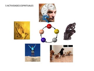5 ACTIVIDADES ESPIRITUALES
 