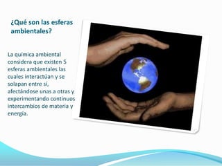 ¿Qué son las esferas
ambientales?
La química ambiental
considera que existen 5
esferas ambientales las
cuales interactúan y se
solapan entre sí,
afectándose unas a otras y
experimentando continuos
intercambios de materia y
energía.