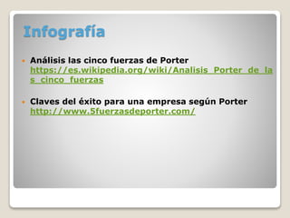 Infografía
 Análisis las cinco fuerzas de Porter
https://es.wikipedia.org/wiki/Analisis_Porter_de_la
s_cinco_fuerzas
 Claves del éxito para una empresa según Porter
http://www.5fuerzasdeporter.com/
 