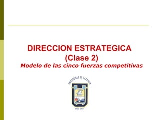 DIRECCION ESTRATEGICA
(Clase 2)
Modelo de las cinco fuerzas competitivas
 